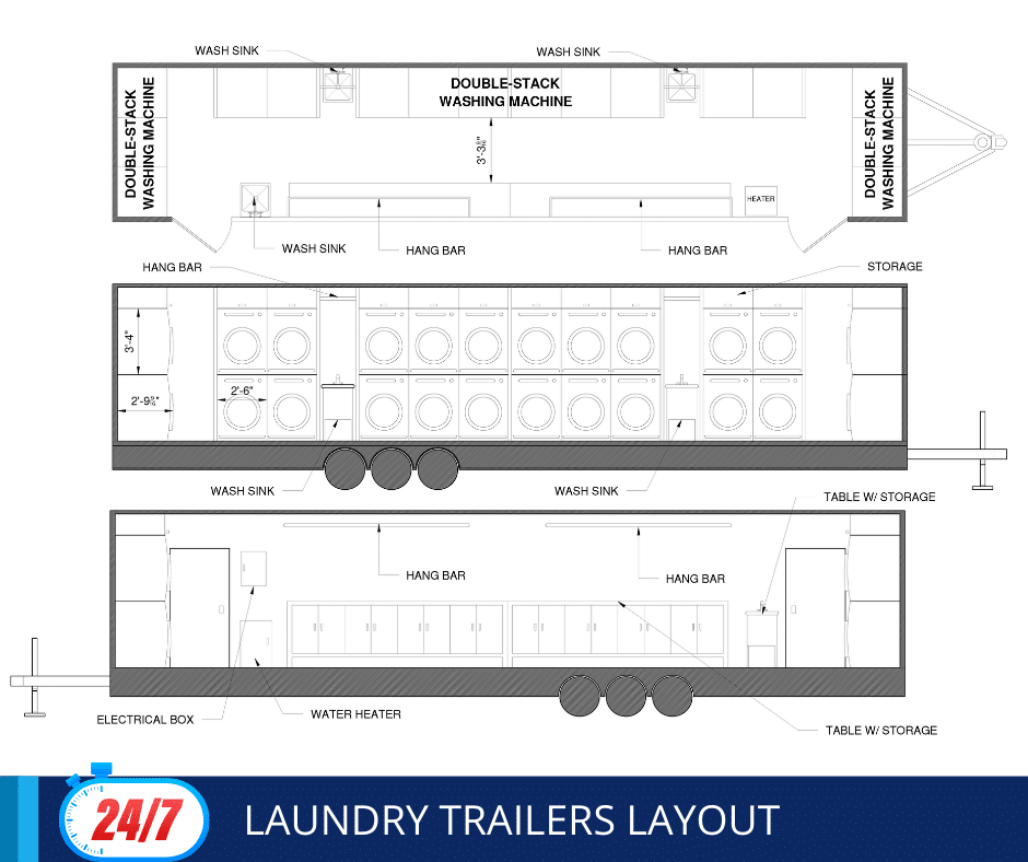 23-Laundry Trailers Layout